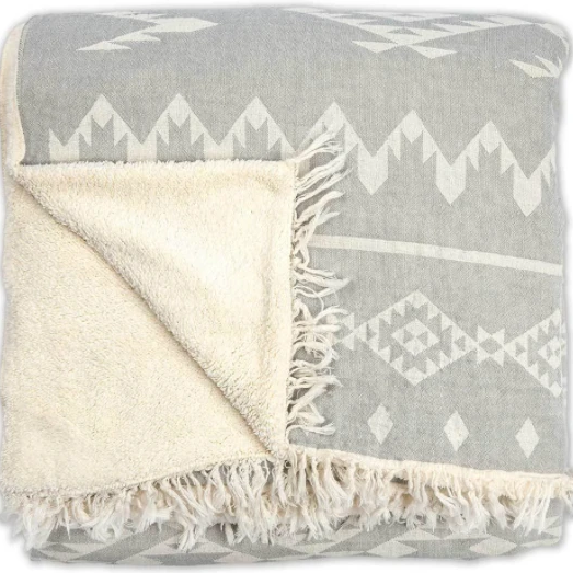 Atlas Fleece Lined Throw - Light Grey
