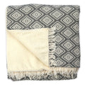 Pyramid Fleece-Lined Throw